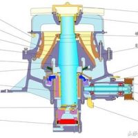 圓錐破日常維護檢修三點注意事項！